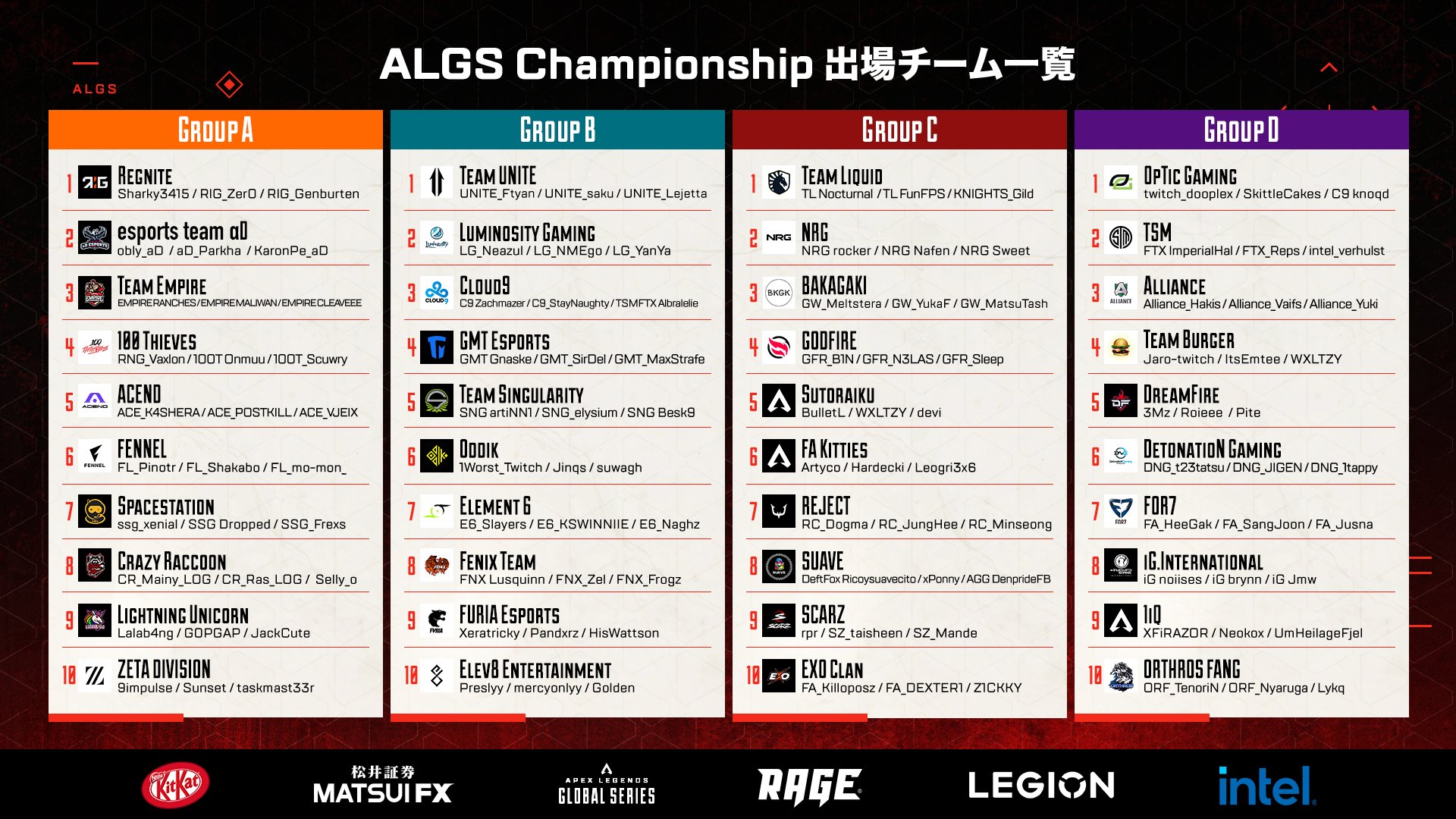 「ALGS Championship」にSCARZ EUが出場！ SCARZ Official Site